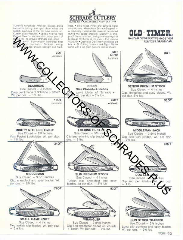 SC87-10G