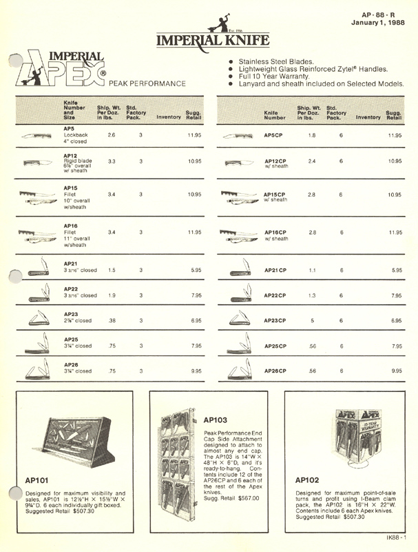 IK88-1-1