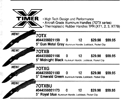 7OTX-CATALOG