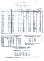 1950-SW-PRICELIST