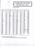 1954-SW-PRICELIST