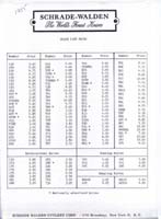 1955-SW-PRICELIST