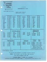 1963-SW-PRICELIST