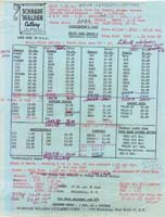 1964-SW-PRICELIST