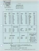 1966-SW-PRICELIST