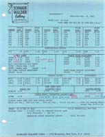 1968-SW-PRICELIST1
