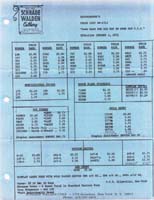1971-SW-PRICELIST1